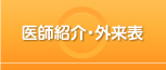 医師紹介・外来表